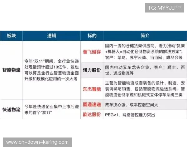 球队奢侈税调控成焦点，多笔交易涉及薪资空间优化